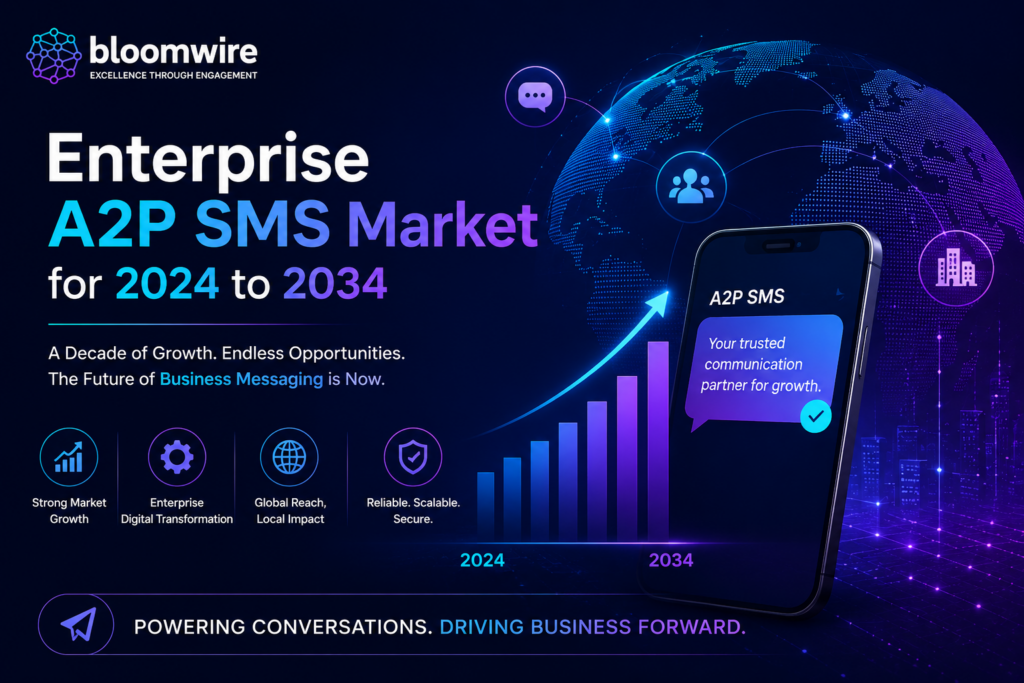 SMS A2P Market Prediction 2024 to 2034